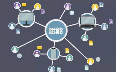 項目產品服務 互聯網技術助力企業實現數字化轉型